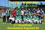 DLF Civitavecchia 1 Clas. Giovanissimi Regionali