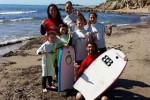 bodyboard_daddante_rico